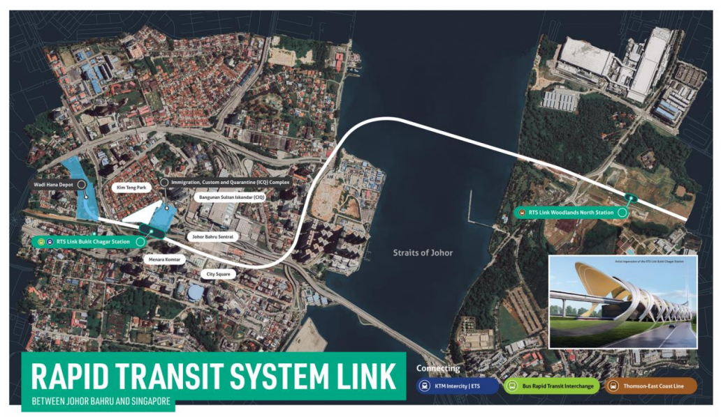 Is RTS Link Project Impacting Demand for Property in Johor Bahru